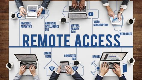 Remote Access to IT Services .